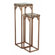 Sterling Industries Pedestal Plant Stand (Set of 2)