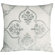 Kevin O'Brien Studio Persian Velvet Decorative Pillow