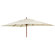 Alexander Rose Rectangular Wooden Parasol