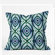 DENY Designs Wagner Campelo Maranta Throw Pillow