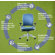 Steelcase Leap Mid-Back Upholstered Office Chair
