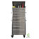 Trinity 27" Stainless Steel Tool Chest