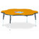 Jonti-Craft KYDZ Six Leaf Laminate Activity Table