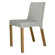 Blu Dot Knicker Side Chair