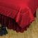 Sports Coverage Inc. NCAA Polyester Jersey Bedskirt
