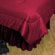 Sports Coverage Inc. NCAA Polyester Jersey Bedskirt