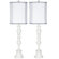 Safavieh Resin High Gloss Table Lamp (Set of 2)