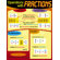 Trend Enterprises Chart Operations With Fractions