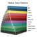 Mahar Large Square Creative Colors Activity Tables