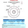 Peerless Round Structural/Finished Ceiling Plate