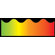 Frank Schaffer Publications/Carson Dellosa Publications Border Rainbow Scalloped