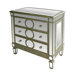 Ritz Chest