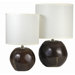 Sphere Lamp