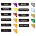 Recycle Label Kit