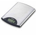 Digital Kitchen Scale