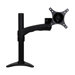 Butterfly Series Articulating Grommet