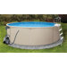 Round Rugged Steel Pool Package