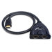 2 Port HDMI Switcher