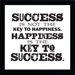 Success Is Not Print Art