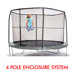 12 Ft. (Frame Size) Trampoline Net for Enclosure with 4 Straight-curved Poles with Top Ring for 5.5 Inch Springs Only (Fits Jumpking) (Net and Attachments Only)