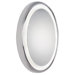 Tigris Oval Surface Mounted Illuminated Mirror