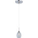 Minx 1 Light Mini Pendant
