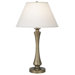 Poly Resin Ribbed Column Table Lamp in Florentine Gold
