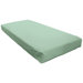 Nursing Home / Home Care Mattresses