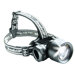 Heads-up Lite Recoil LED Flashlight