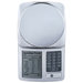 Nutrition Label Scale