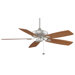 52" Edgewood 5 Blade Ceiling Fan