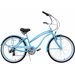 7-Speed Beach Cruiser