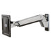 Interactive TV Mount