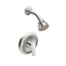 Method Posi-Temp (R) Shower Only