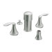 Eva Double Handle Vertical Spray Bidet Faucet