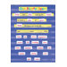 Standard Pocket Chart Gr K-5