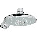 Volume Control Showerhead