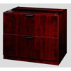 29" H x 31" W Desk Pedestal