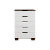 Modo Dresser