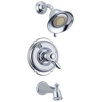 Victorian Thermostatic Tub/Shower Trim