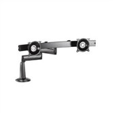 Dual Monitor Swing Arm Desk Mount