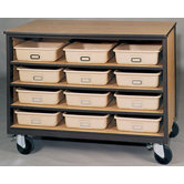 4000 Series Tote Tray Mobile Cabinet