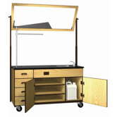 2000 Series Science Mobile Cabinet