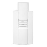 Power Module with GFCI 5mA Master Slave Combo Dual Voltage Control