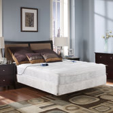 All Mattresses