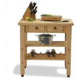 Arts and Crafts Kitchen Island
