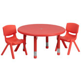 Round Activity Table