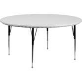 Round Activity Table