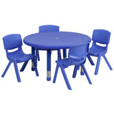 Round Activity Table