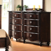 Reva 8 Drawer Dresser